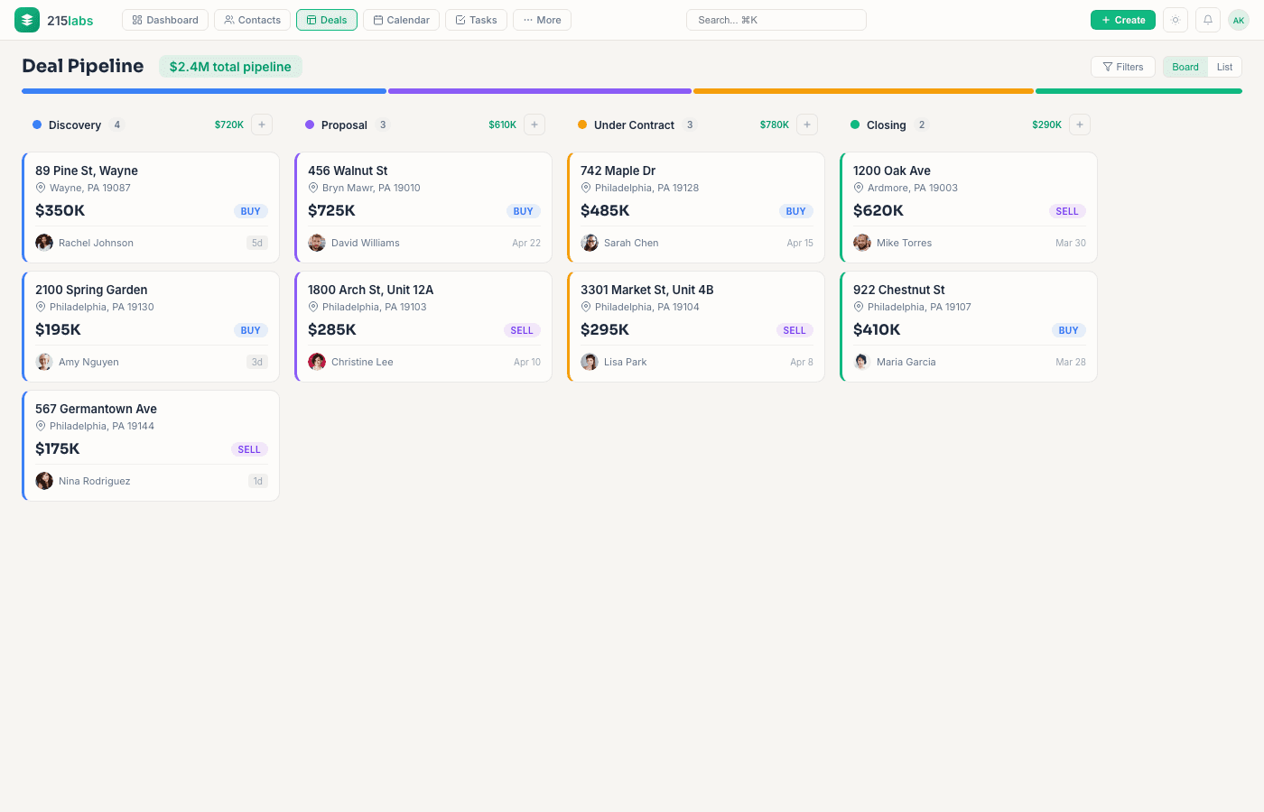 Deal Pipeline view showing sales stages